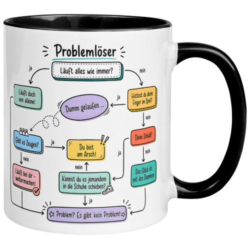Tasse büro dein - tasse,