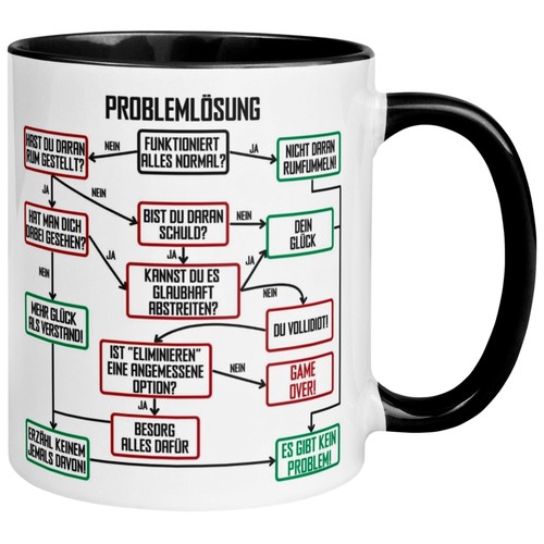 Tasse chef - tasse, –